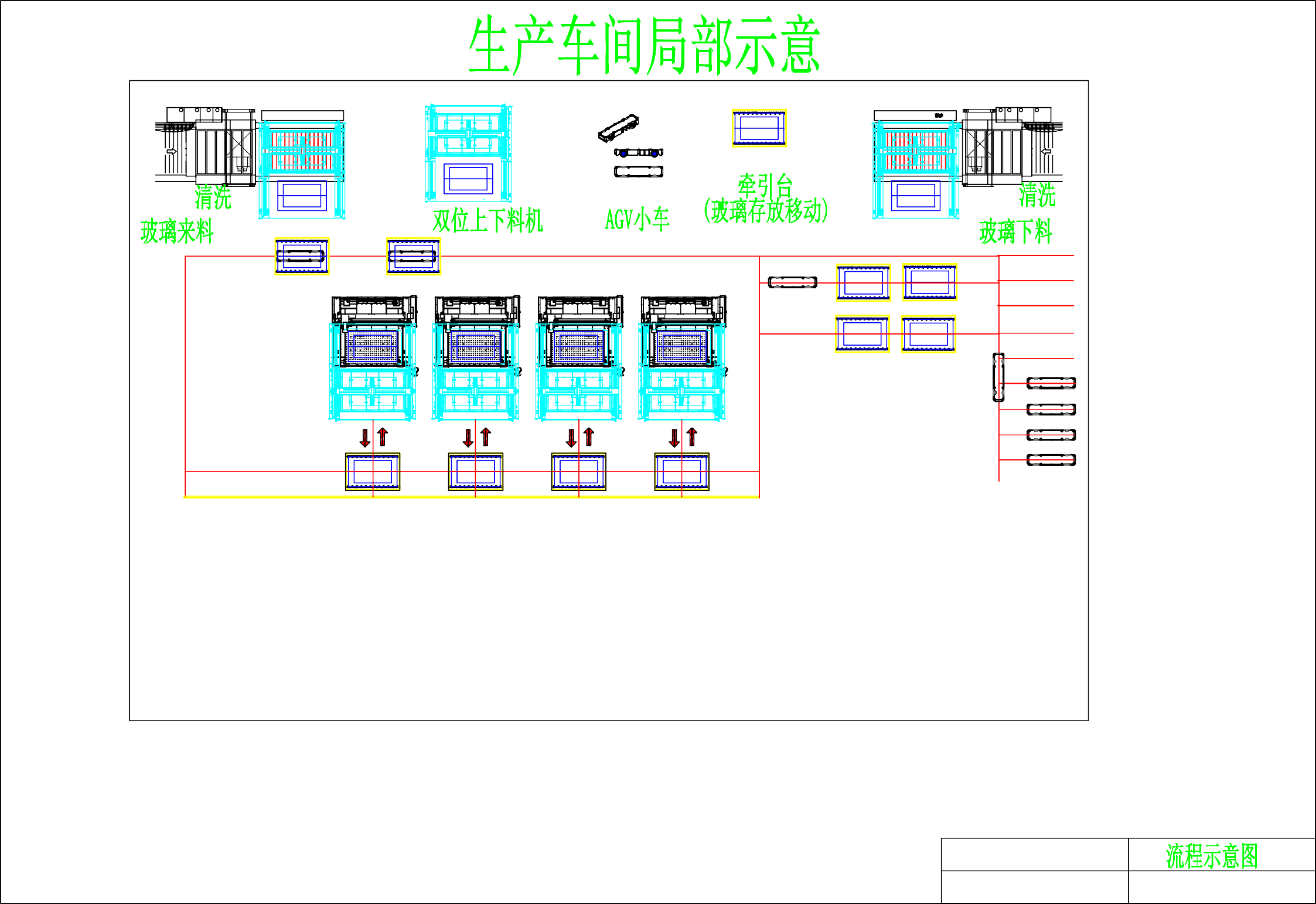 玻璃精雕機(jī)機(jī)器人自動(dòng)化無人車間